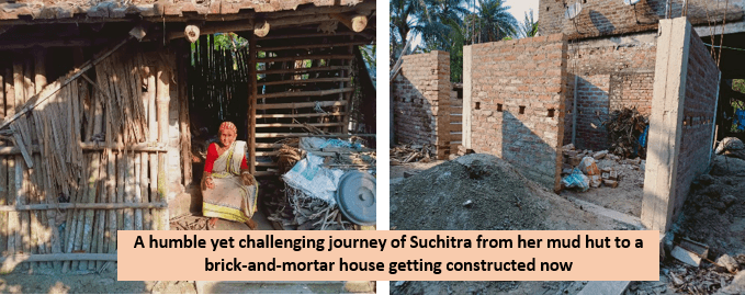 Gained Dignity through Self-Reliance: Story of Suchitra Gayen